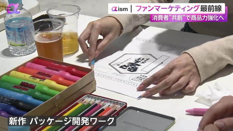 新作パッケージ開発ワーク