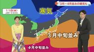 【光岡気象予報士のお天気解説】２月１０日（火）のポイント「寒波抜ける　春の空気に」【岡山・香川】