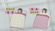 毛布と羽毛布団どっちが上だと暖かい?医師監修で実験した結果…就寝時は靴下よりレッグウォーマーのワケ