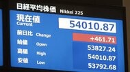 【速報】日経平均株価が初の5万4000円台　取引時間中の最高値を更新