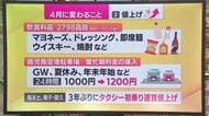 鹿児島の今　空港駐車場が24時間1000円→1200円に、タクシー料金も3年ぶり値上げ「生活の痛み」が広がる