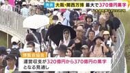 万博の運営収支が320～370億円の”黒字”見通し「ひとえに多くの皆様に入場券を買っていただいたおかげ」2225万枚のうち195万枚利用されず「個人で買って使われなかったものは少ない」と博覧会協会会長