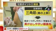 《解説》ワクチンを接種するときの注意ポイントは？【新潟】