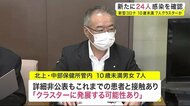 10歳未満7人クラスターか 新たに24人感染確認 新型コロナ<岩手県>