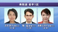 第一声を分析 岩手1区 各候補の重視政策は 衆院選<岩手県>
