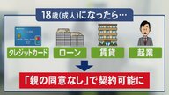「払わないとビルから落とす」新成人誘う甘い話で被害も…「18歳成人」に求められる責任ある行動