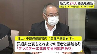 10歳未満7人クラスターか 新たに24人感染確認 新型コロナ<岩手県>