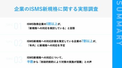 【ISMS取得企業】9割以上が新規格への対応を「すでに対応済み/検討している/検討予定」と回答