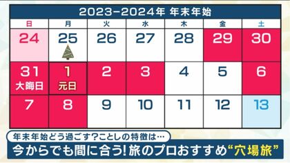 最大11連休の年末年始 宿泊費は上昇傾向だが…まだ間に合うオススメ穴場旅【じゃらん編集長が解説】