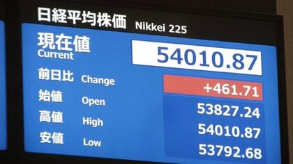 【速報】日経平均株価が初の5万4000円台　取引時間中の最高値を更新