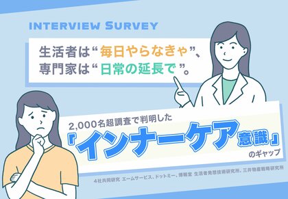 生活者は毎日やらなきゃ、専門家は日常の延長で。2,000名超調査で判明した「インナーケア意識」のギャップ