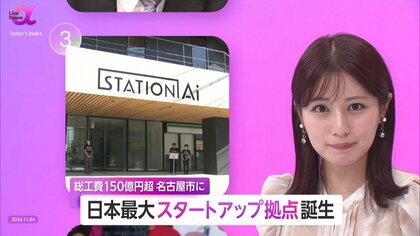 日本最大のスタートアップ拠点が名古屋に誕生！総工費150億超の創出空間…自治体支援による企業集積で経済成長を後押し