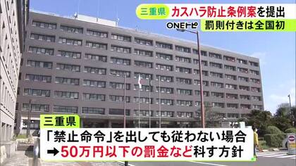 罰則付きは全国初…『カスハラ防止条例案』三重県議会に提出 知事の禁止命令にも従わない場合50万円以下の罰金等