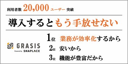 インスタグラム運用・分析ツール「GRASIS」の利用アカウント数が2万ユーザーを突破しました!SNS×Big Data×AIのスナップレイス