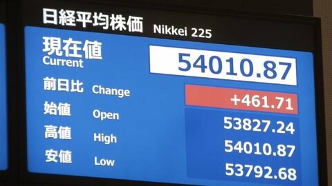 【速報】日経平均株価が初の5万4000円台　取引時間中の最高値を更新