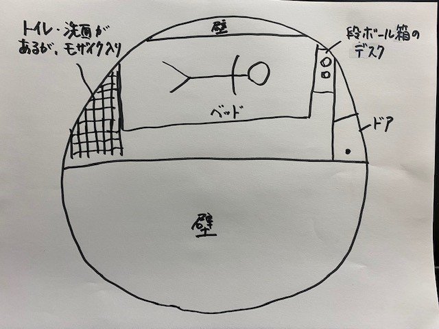 マンジャリさんの話をもとに筆者が描いた映像に映る部屋の様子