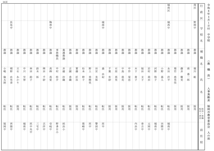 【入の部】中学校
