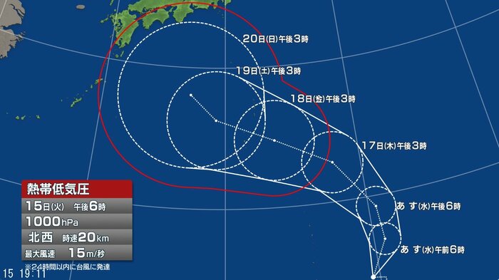 進路予想図