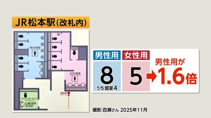 JR松本駅（改札内）のトイレ配置