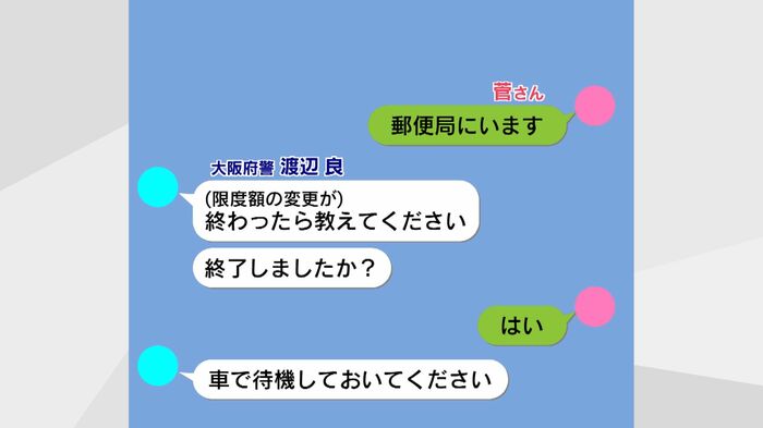 LINEの再現