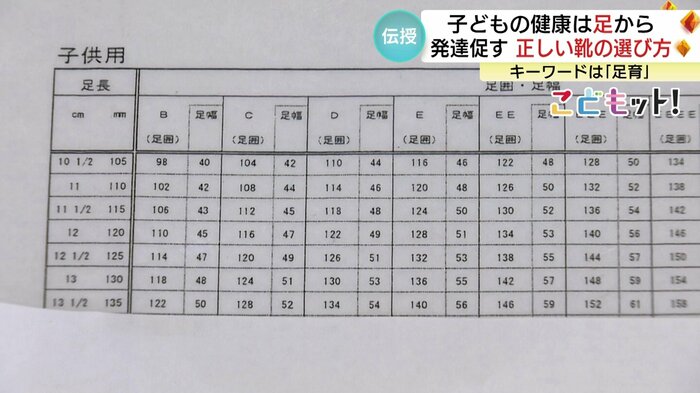 ウェブサイトで確認できる「JIS(日本産業規格)」