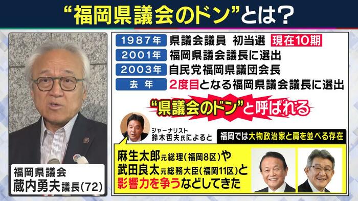 “県議会のドン"蔵内勇夫議長