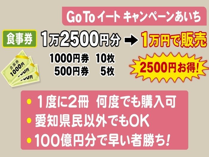 『早い者勝ち』にご注意を…『GoToイート』キャンペーン 愛知県分の食事券は100億分円限定