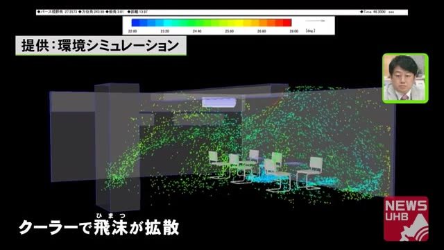 【北海道の天気 8/5(水)】北海道もクーラーが欲しい暑さ…ただ、飛沫拡大リスクも知っておきましょう