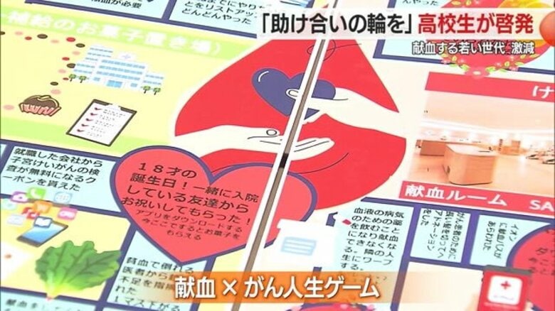女子高校生が“誰かの人生を追体験できる”ボードゲームで献血啓発　“恩返し”で献血する若者も【山形発】｜FNNプライムオンライン