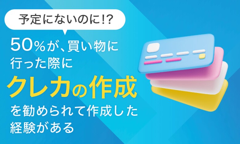 【予定にないのに!?】50%が、買い物に行った際に「クレカの作成を勧められて作成した経験がある」