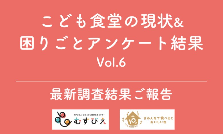 「こども食堂の現状&困りごとアンケート」最新調査結果 発表(全国こども食堂支援センター・むすびえ)