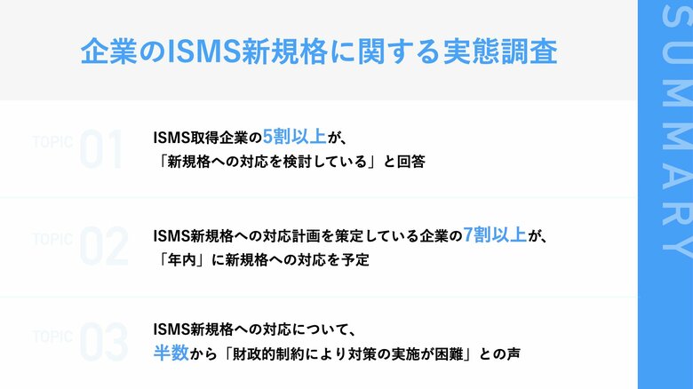 【ISMS取得企業】9割以上が新規格への対応を「すでに対応済み/検討している/検討予定」と回答