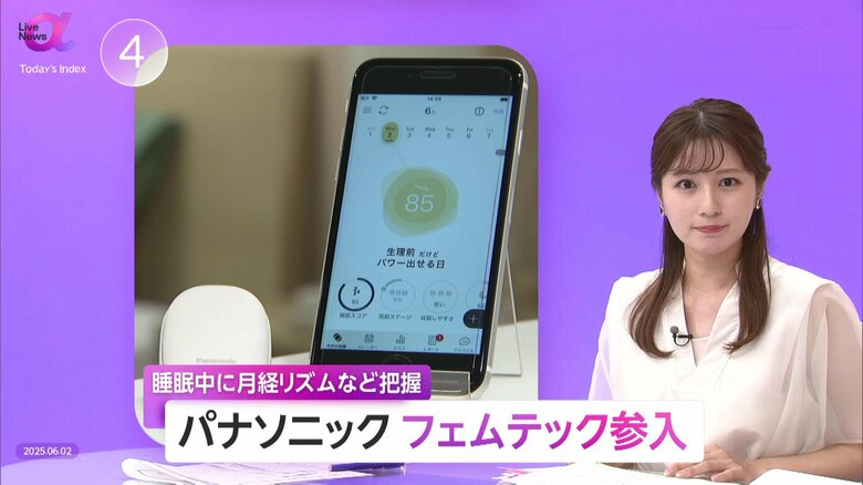 パナソニックが“フェムテック事業”に本格参入　睡眠中に基礎体温や睡眠状態のデータを測り“体調変化”を可視化｜FNNプライムオンライン