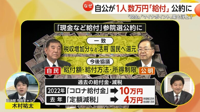【解説】“1人数万円”「現金・マイナポイント給付」参院選公約で自公が一致…野党の減税案に「このままでは戦えない」税収増加分を還元へ｜FNNプライムオンライン