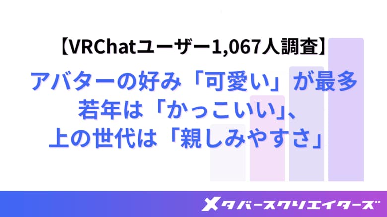 【VRChatユーザー1,067人調査】アバターの好みは世代で分かれる？若年層は『かっこいい』、上の世代は『親しみやすさ』