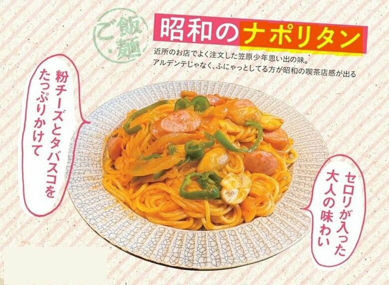 『笠原将弘　料理のほそ道レシピブック』から抜粋