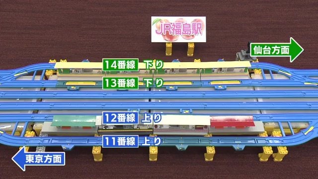 福島市在住の鉄道ファン佐藤響希さんに協力を依頼　玩具で再現