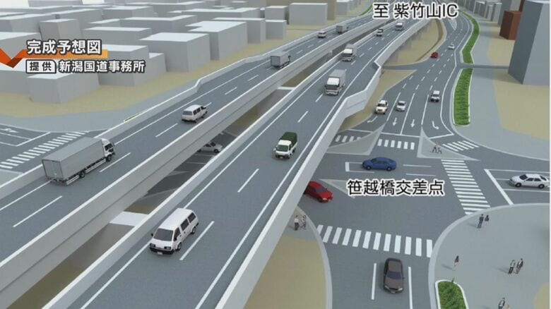 “立体化”完成予想図