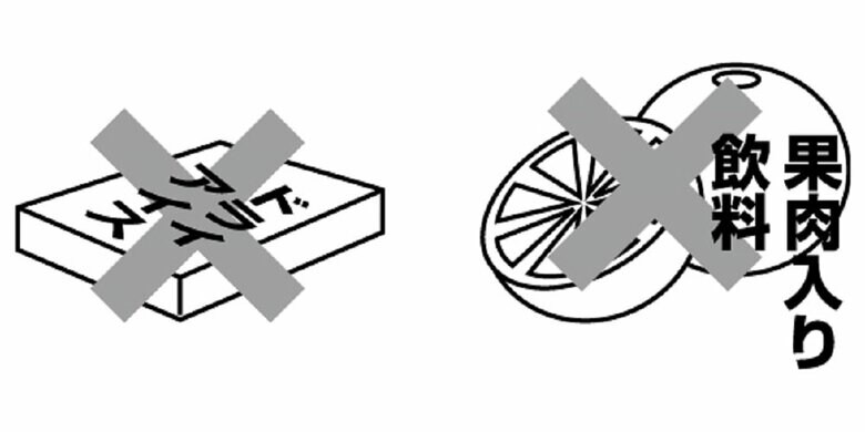イメージ（画像提供：和平フレイズ）