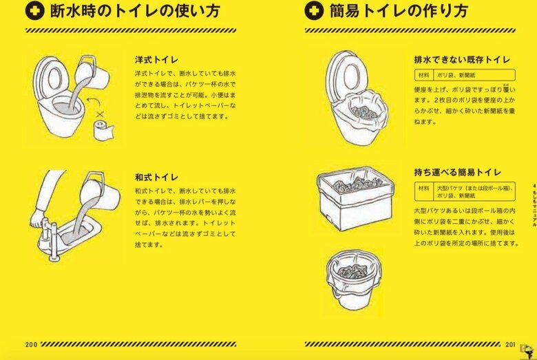 （出典：東京防災）