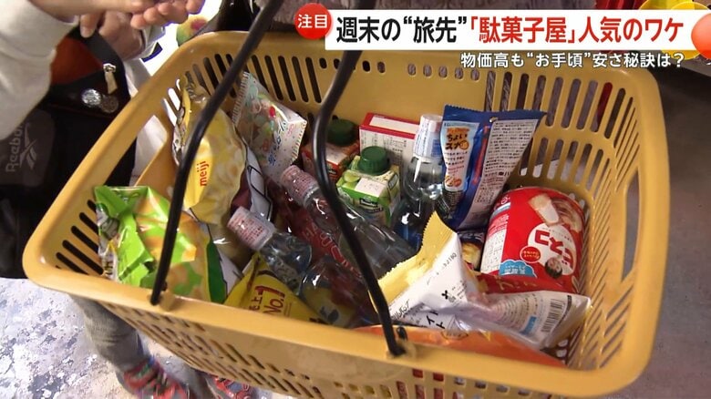 カゴいっぱいに入った駄菓子