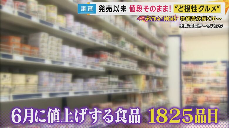 食品だけで1825品目の値上げが予定