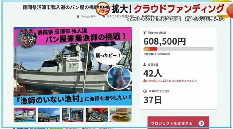 鈴木さんのクラウドファンディング