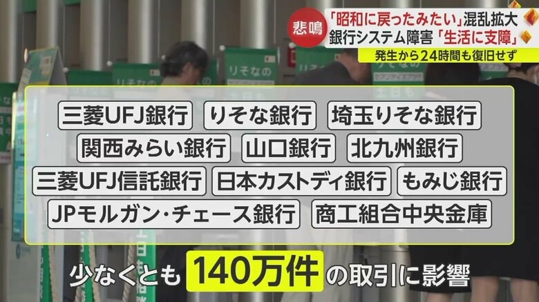 10日までに140万件の取引に影響