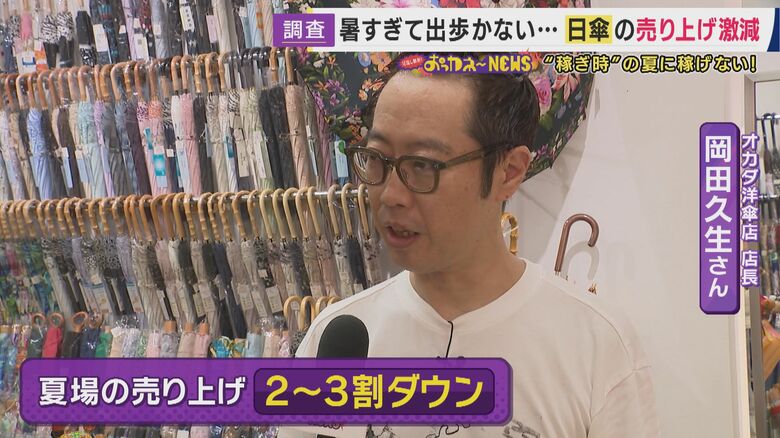 オカダ洋傘店店長 岡田久生さん