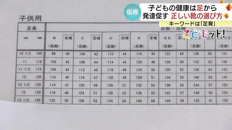 ウェブサイトで確認できる「JIS（日本産業規格）」