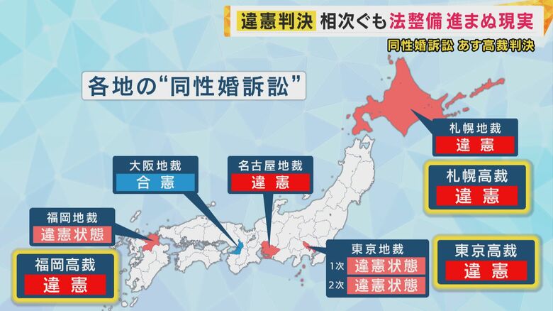 高裁で相次ぐ「違憲」判決