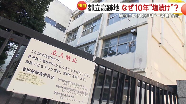 維持費だけで年間140万円の税金が今後もかかることになる