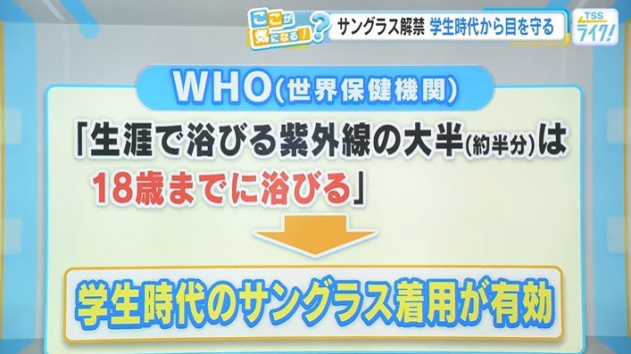 ＷＨＯ（世界保健機関）