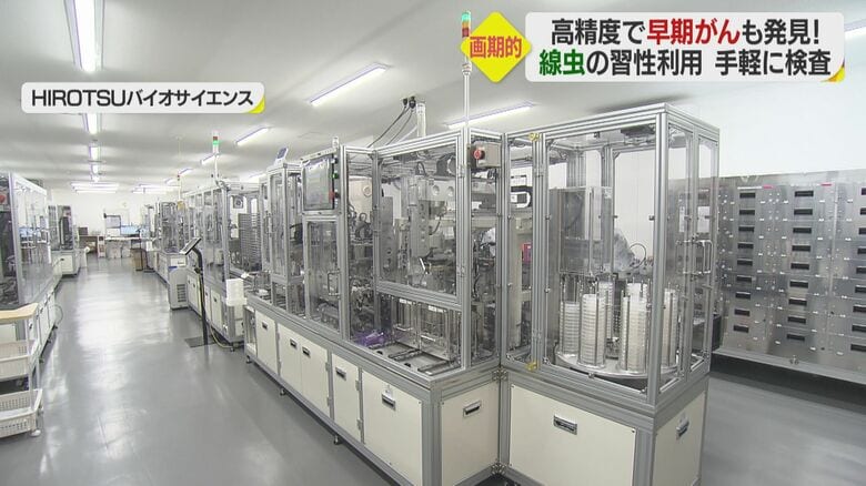 東京のベンチャー企業「HIROTSUバイオサイエンス」